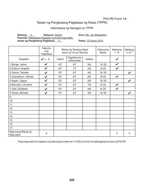 phil iri scale|September 9, 2010 DM 388, s. 2010 – Revised Philippine .